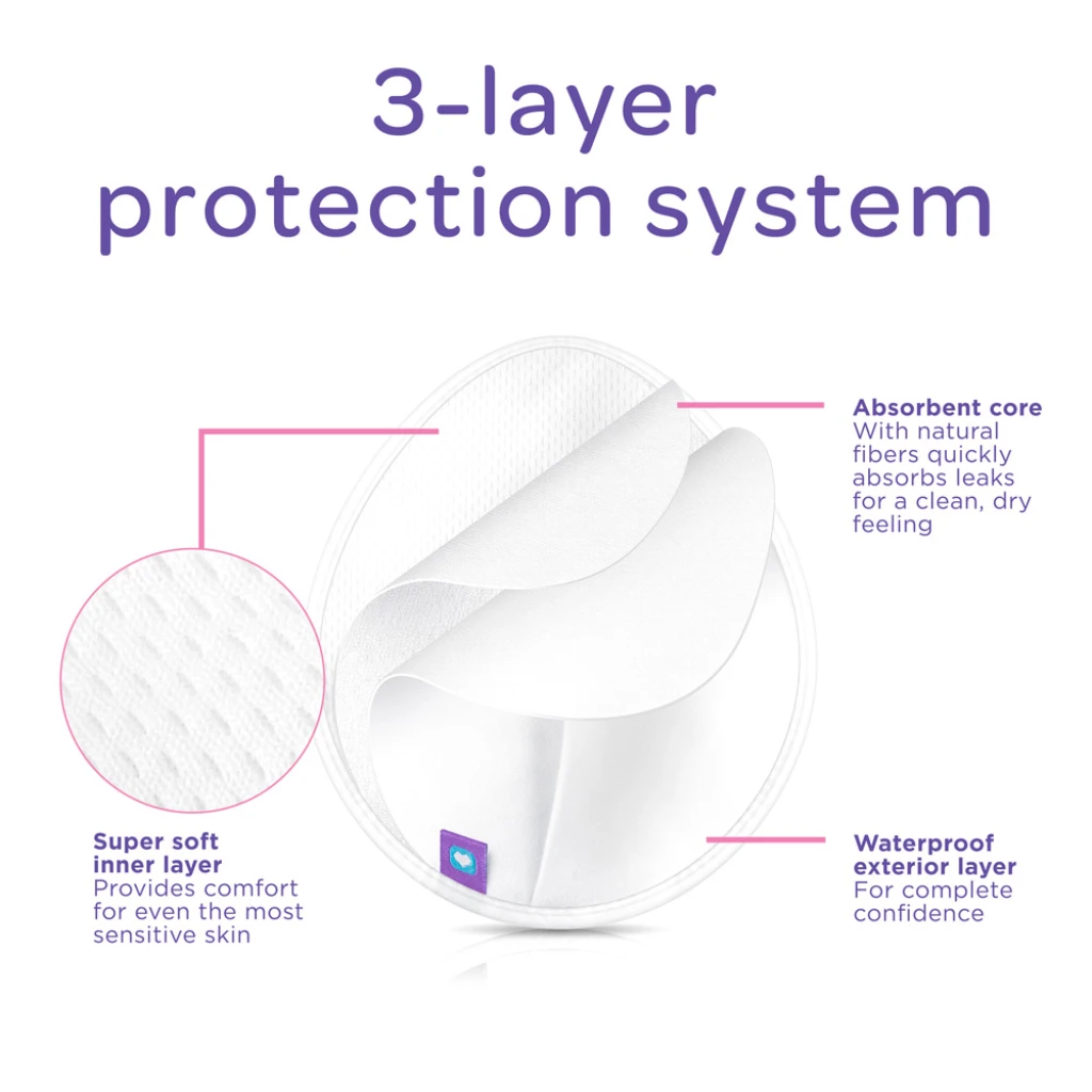 LANSINOH PERIVI JASTUČIĆI ZA DOJILJE A 4