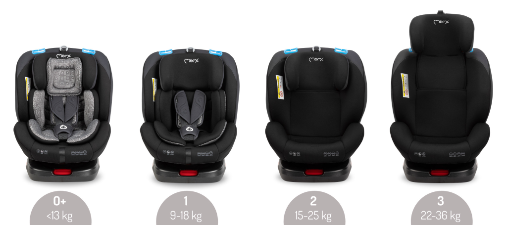 MOMI TORDI AUTOSJEDIŠTE 360,BLACK