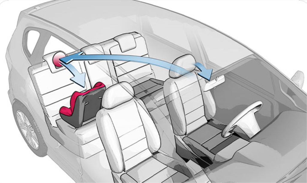 REER OGLEDALO ZA AUTO PREDNJE