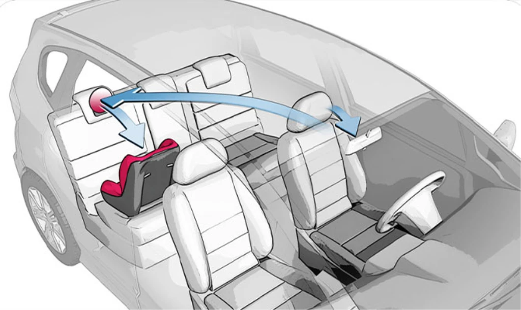 REER OGLEDALO ZA AUTO PREDNJE