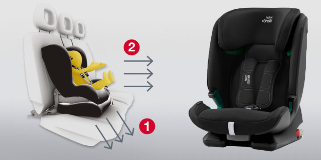 BRITAX ROMER ADVANSAFIX M I-SIZE,COSMOS BLACK