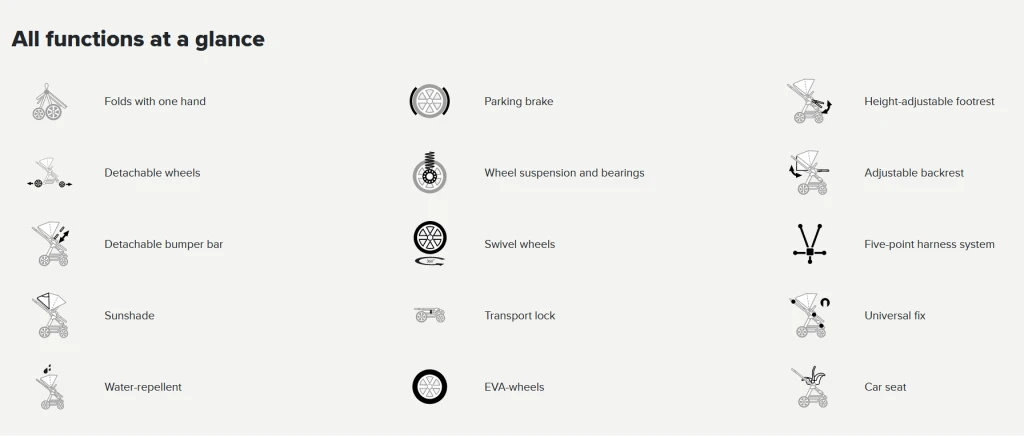 ABC DESIGN KOLICA PING TWO INK CLASSIC