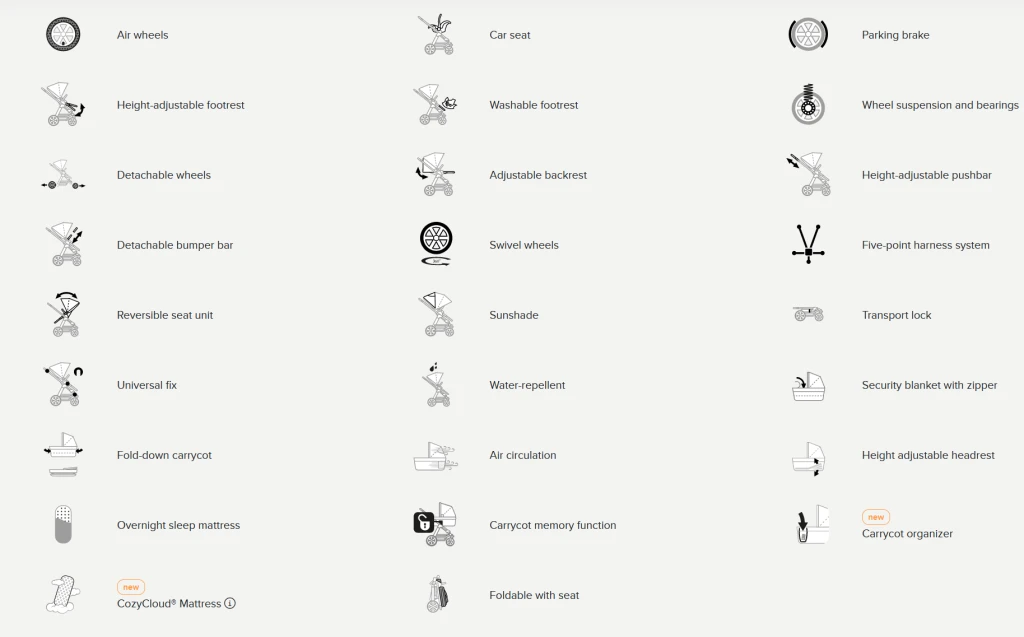 ABC DESIGN KOLICA SALSA 4 AIR ASPHALT DIAMOND SPECIAL EDITIO