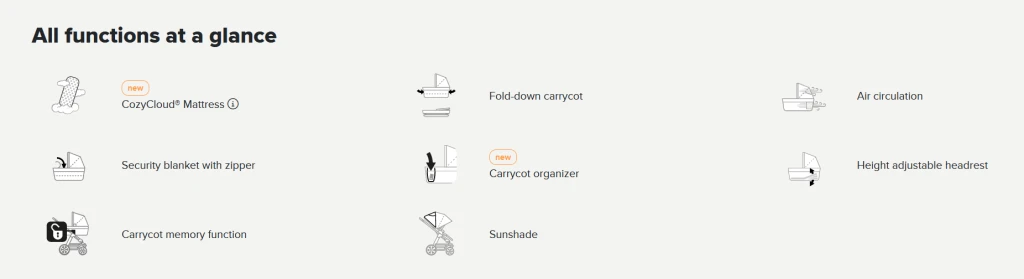 ABC DESIGN RAVNA KORPA ZA KOLICA CARRY COT INK