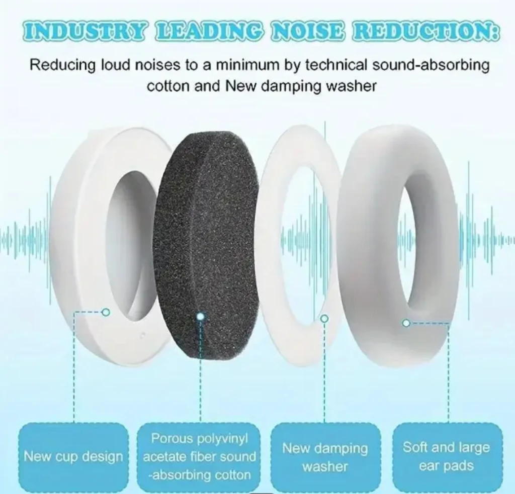 NESTA SLUŠALICE ZA UŠI PROTIV BUKE-ANTIFON,BLUE