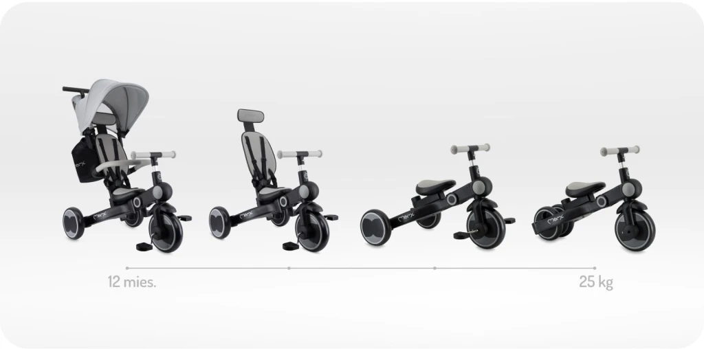 MOMI SOLIVIA TRICIKL,GREY