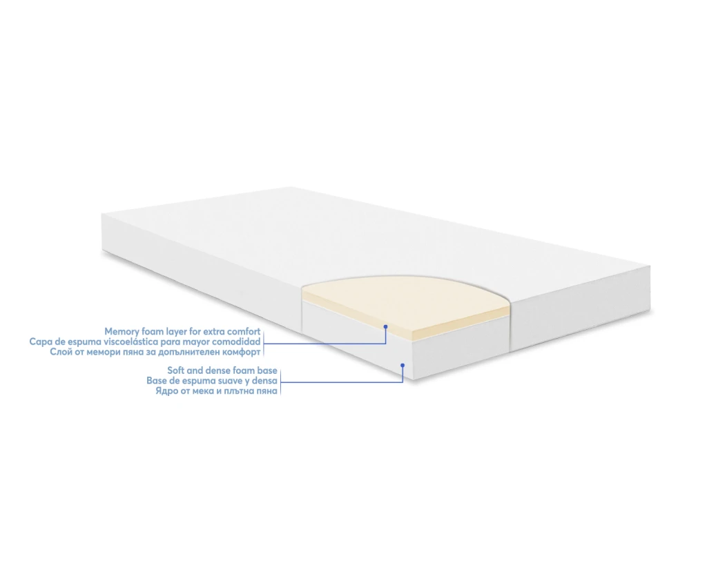 KIKKA BOO MADRAC MEMORY COMFORT COOL GEL 70X140X12CM,ELEPH.P