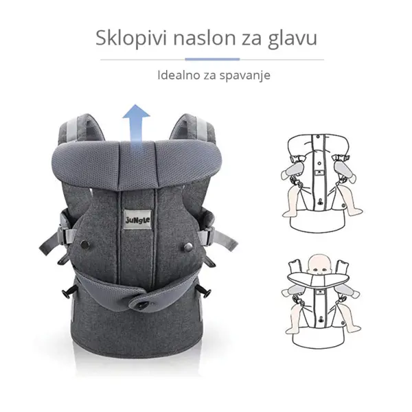 JUNGLE KENGUR NOSILJKA 4IN1