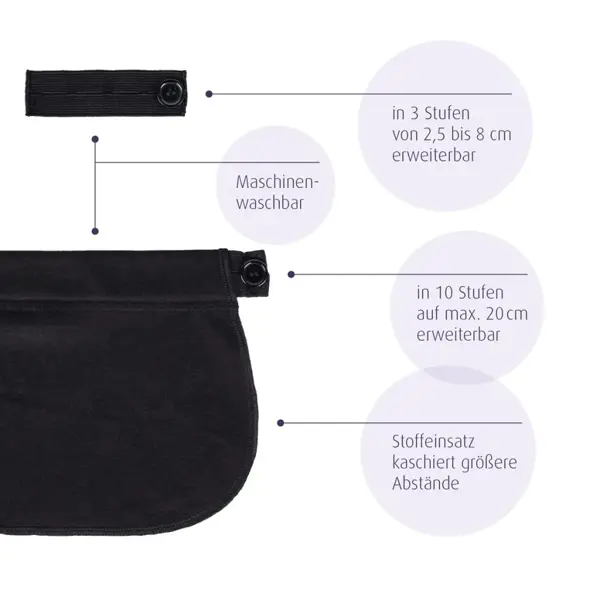 REER SET ZA PRODUŽENJE MAMA HLAČA