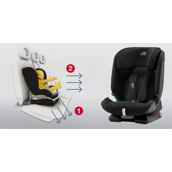 BRITAX ROMER ADVANSAFIX M I-SIZE,COSMOS BLACK