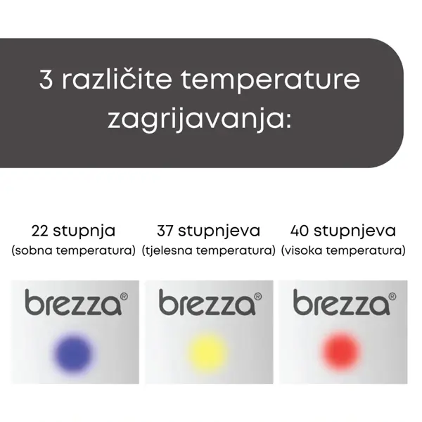 BABY BREZZA GRIJAČ ZA VODU INSTANT WARMER,BLACK