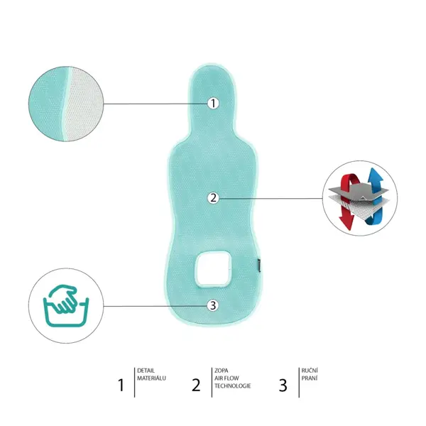 ZOPA ULOŽAK ZA AUTOSJEDALICU AQUATIC,GREEN