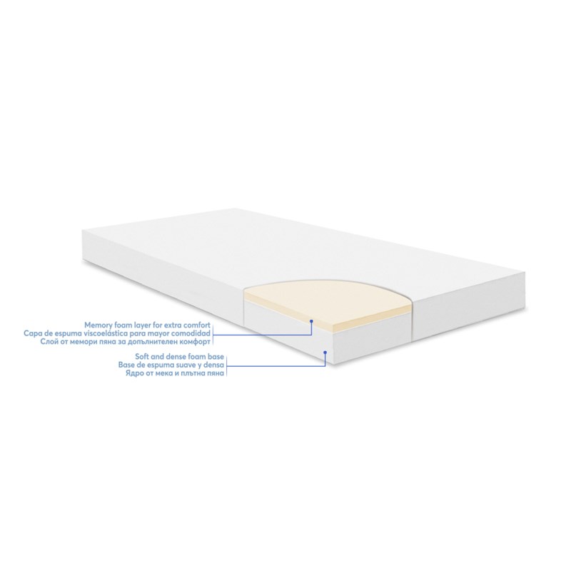 KIKKA BOO MADRAC MEMORY COMFORT COOL GEL 70X140X12CM BLUE/PI