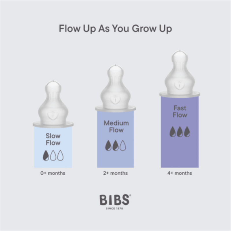 BIBS BOCA LATEX 1 PACK 270ML MEDIUM FLOW BABY BLUE