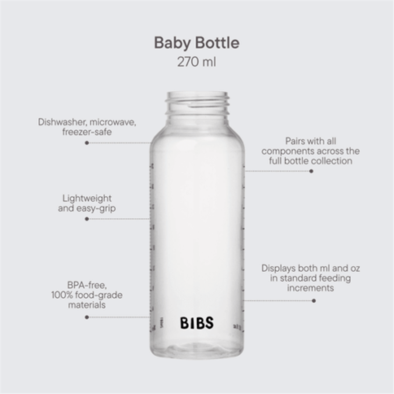 BIBS BOCA LATEX 1 PACK 270ML MEDIUM FLOW BABY BLUE