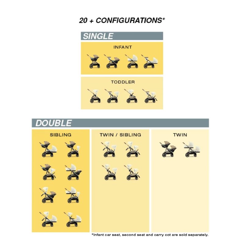 CYBEX KOLICA GAZELLE S BLK BP MOON BLACK